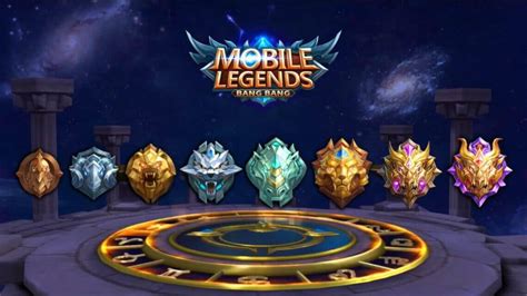 Understanding the Mobile Legends Rank System