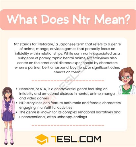 Understanding the NTR Process