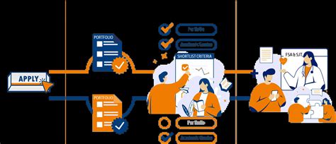 Understanding the NUS Application Process