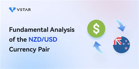 Understanding the NZD/USD Currency Pair