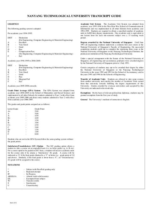 Understanding the Nanyang Polytechnic (NYP) Grading System