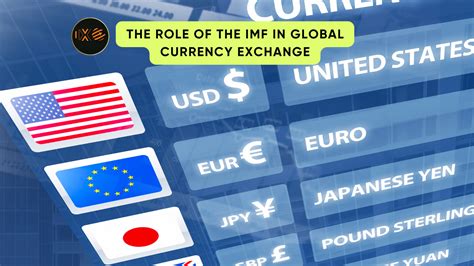 Understanding the Need: A Globalized World and Currency Exchange Pain Points