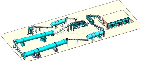 Understanding the Need for Compound Fertilizer Machine Production Lines