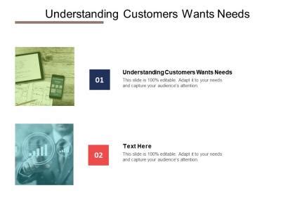 Understanding the Needs and Wants of Customers