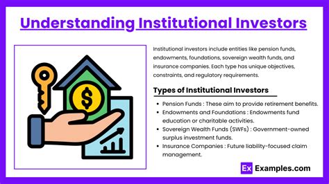 Understanding the Needs of Institutional Investors