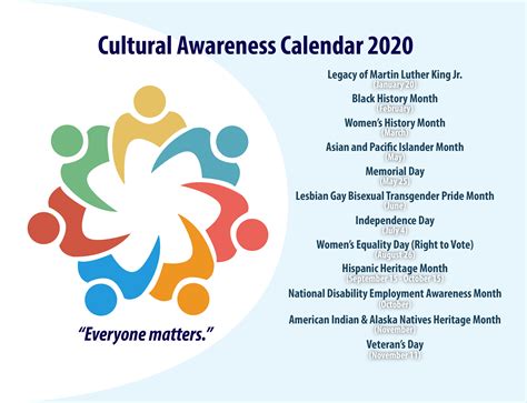 Understanding the Ngee Ann Calendar: A Guide to Cultural Inclusivity and Historical Significance