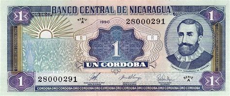 Understanding the Nicaraguan Cordoba