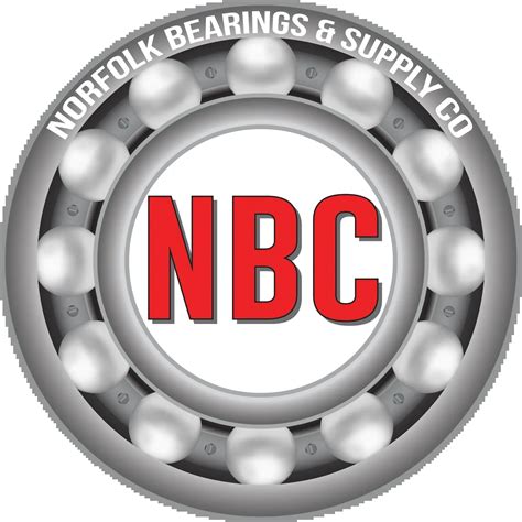 Understanding the Norfolk Bearing