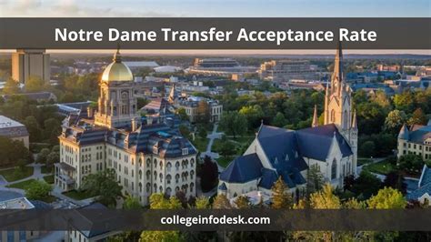 Understanding the Notre Dame Transfer Landscape