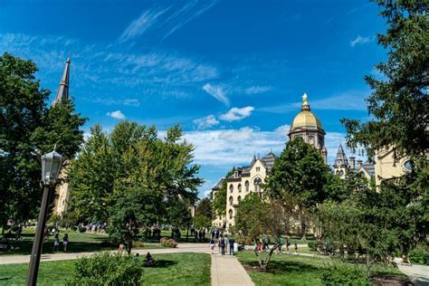 Understanding the Notre Dame Waitlist Process