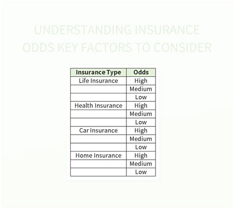 Understanding the Odds: A Key Factor