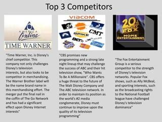 Understanding the Opportunity: Disney's Dominance in Entertainment