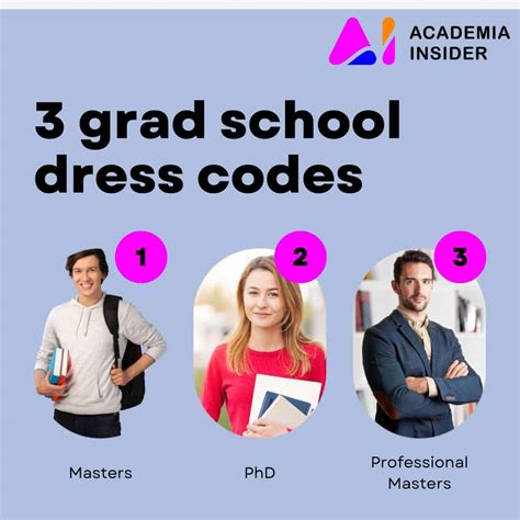 Understanding the Orientation Dress Code