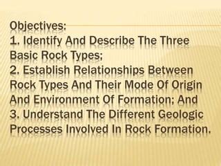 Understanding the Origin and Formation