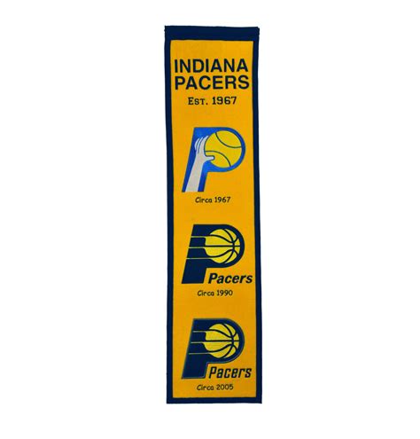 Understanding the Pacers' Heritage