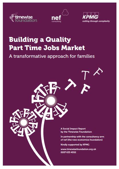 Understanding the Part-Time Job Market