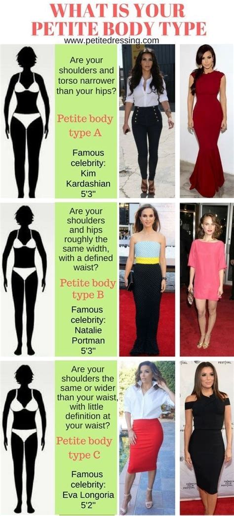 Understanding the Petite Body Type