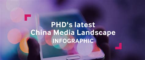 Understanding the PhD Landscape in China