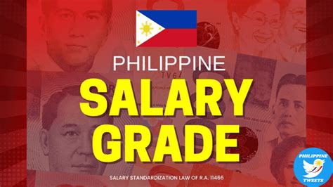 Understanding the Philippine Salary Landscape