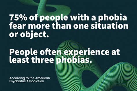 Understanding the Phobia