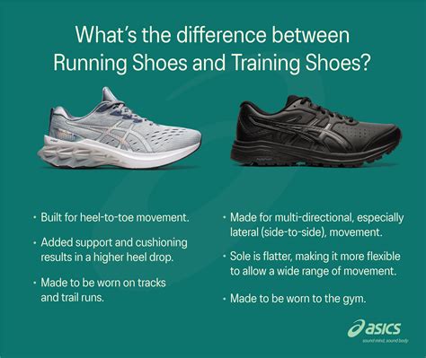 Understanding the Physiology of Training Shoes