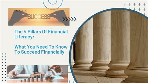 Understanding the Pillars of Financial Literacy