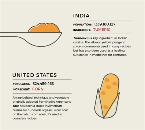 Understanding the Pint: A Culinary and Medical Staple