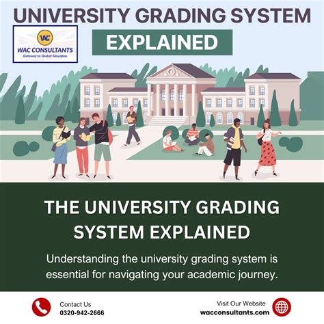 Understanding the Polytechnic Grading System: A Comprehensive Guide