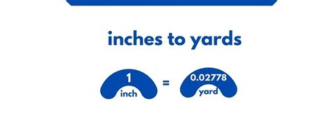 Understanding the Potential of a 36-Inch Yard