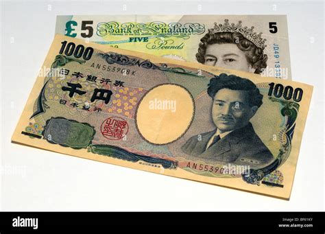 Understanding the Pound and the Yen