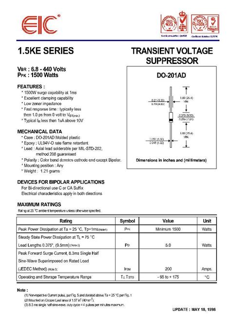 Understanding the Power of A56: A Comprehensive Guide