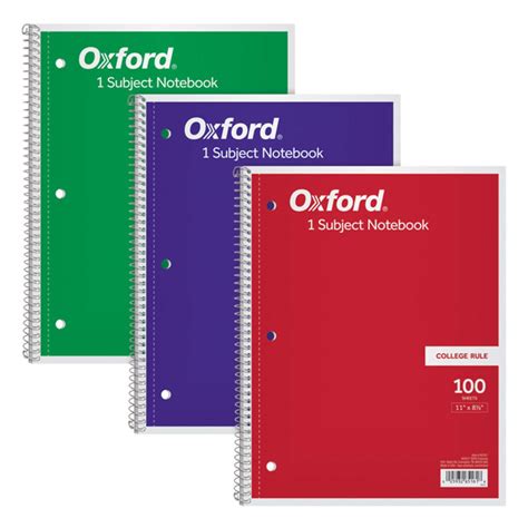 Understanding the Power of One Subject Notebooks