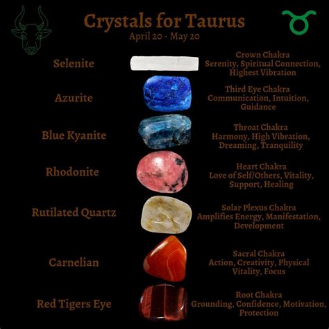 Understanding the Power of Taurus Stones