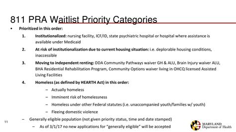 Understanding the Priority Waitlist
