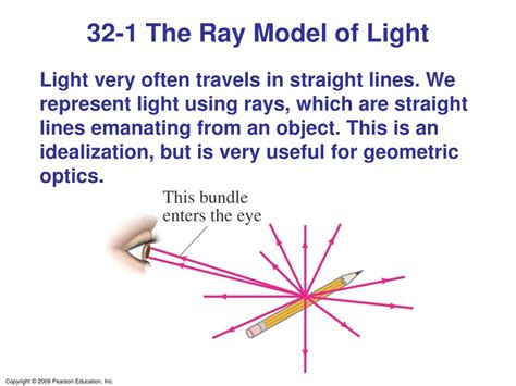 Understanding the Ray Model