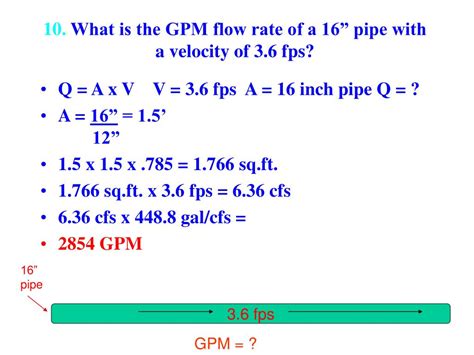 Understanding the Relationship: From GPM to Feet Per Second