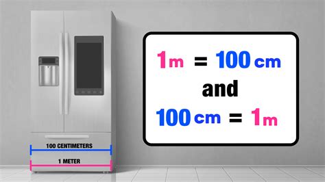 Understanding the Relationship Between Centimeters and Metres