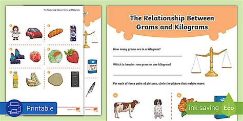 Understanding the Relationship Between Grams and Kilograms