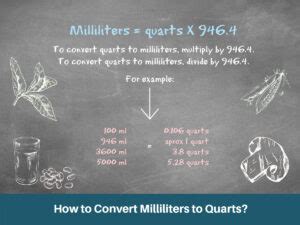 Understanding the Relationship Between Milliliters and Quarts