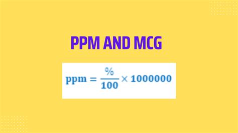 Understanding the Relationship Between PPM and MG: A Comprehensive Guide