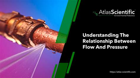 Understanding the Relationship between Flow Rate and Pressure