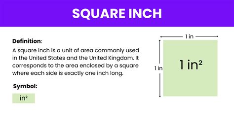 Understanding the Relationship between Inches and Square Inches