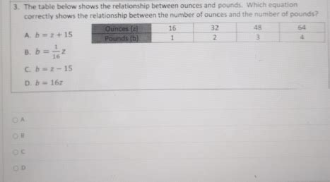 Understanding the Relationship between Ounces and Pounds