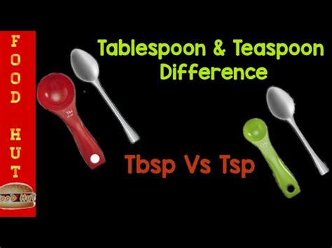 Understanding the Relationship between tbsp and pt