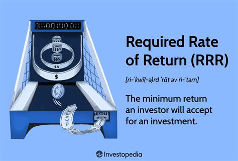 Understanding the Required Rate of Return (RRR)