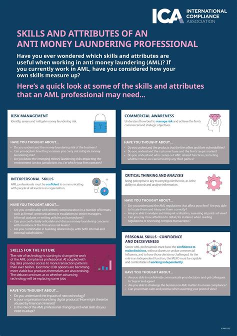 Understanding the Role of Remote AML Professionals