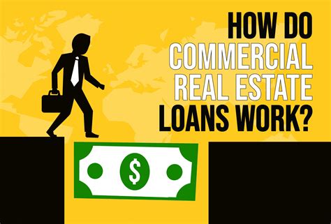 Understanding the Role of a Commercial Real Estate Lending Analyst