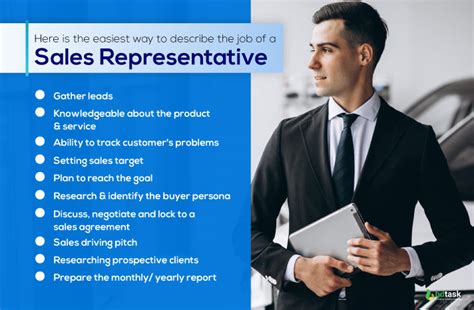 Understanding the Role of a Financial Sales Representative