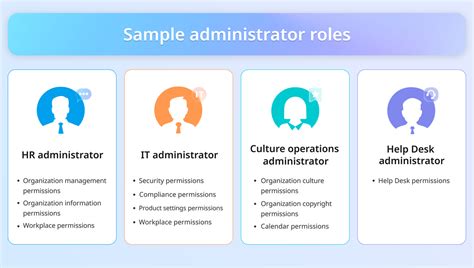 Understanding the Role of a Keeper Administrator