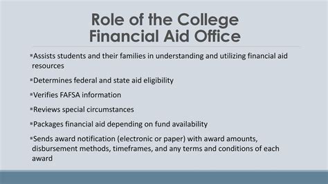 Understanding the Role of the Financial Aid Office